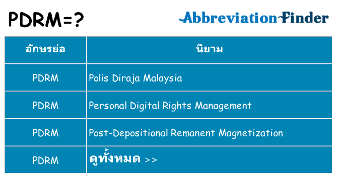 อะไรไม่ pdrm ถึง