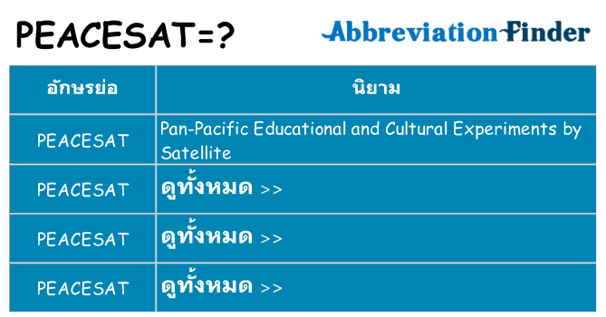 อะไรไม่ peacesat ถึง