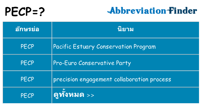 อะไรไม่ pecp ถึง