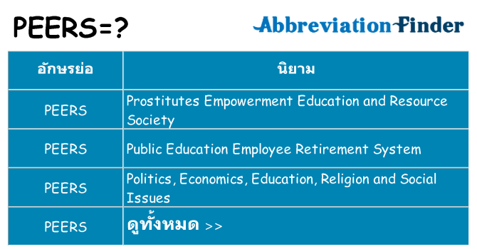 อะไรไม่ peers ถึง