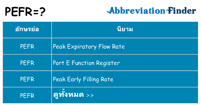 อะไรไม่ pefr ถึง