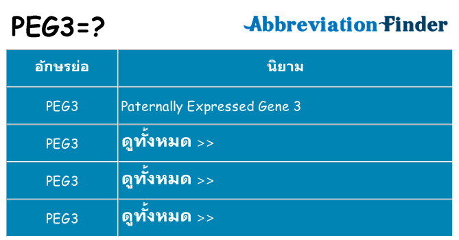 อะไรไม่ peg3 ถึง