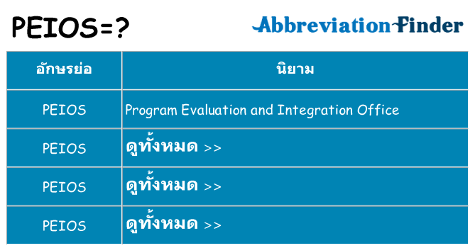 อะไรไม่ peios ถึง