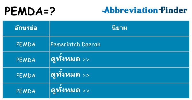 อะไรไม่ pemda ถึง