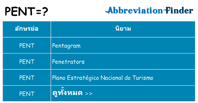 อะไรไม่ pent ถึง