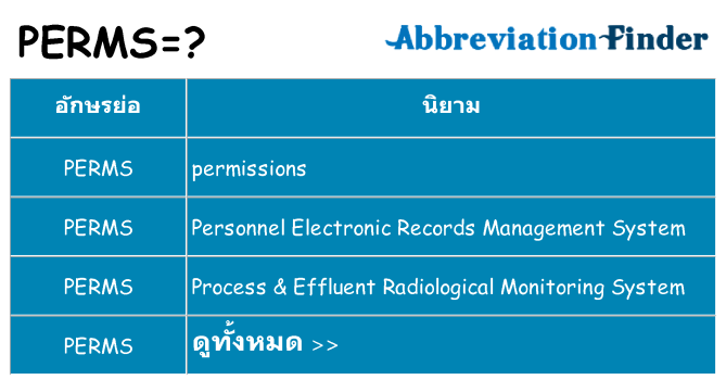 อะไรไม่ perms ถึง