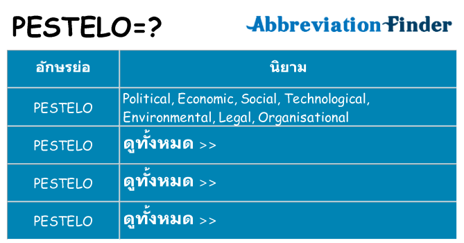 อะไรไม่ pestelo ถึง