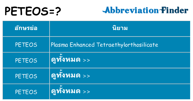อะไรไม่ peteos ถึง