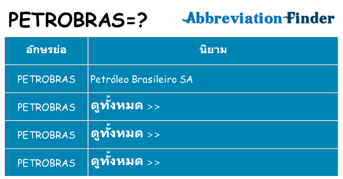 อะไรไม่ petrobras ถึง