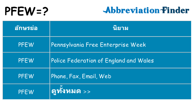 อะไรไม่ pfew ถึง