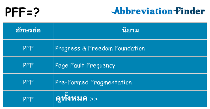 อะไรไม่ pff ถึง