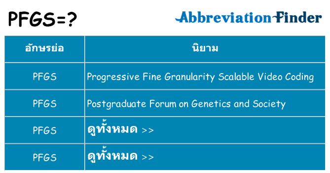 อะไรไม่ pfgs ถึง
