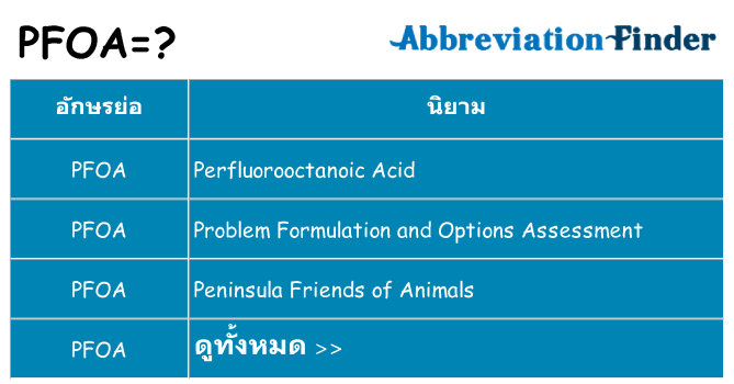 อะไรไม่ pfoa ถึง