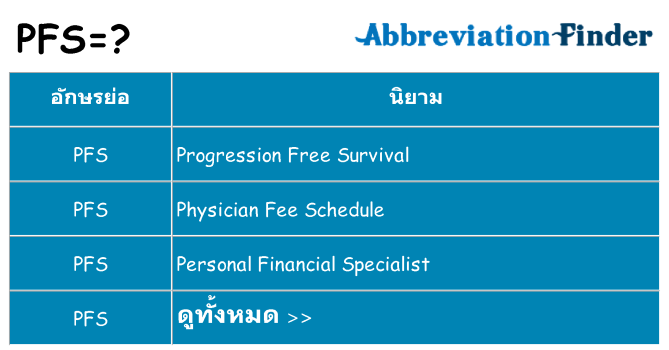 อะไรไม่ pfs ถึง