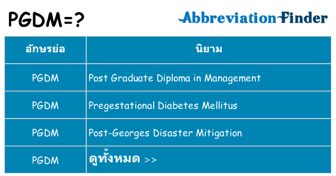 อะไรไม่ pgdm ถึง