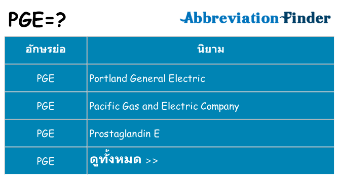 อะไรไม่ pge ถึง