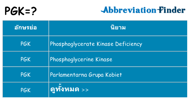 อะไรไม่ pgk ถึง