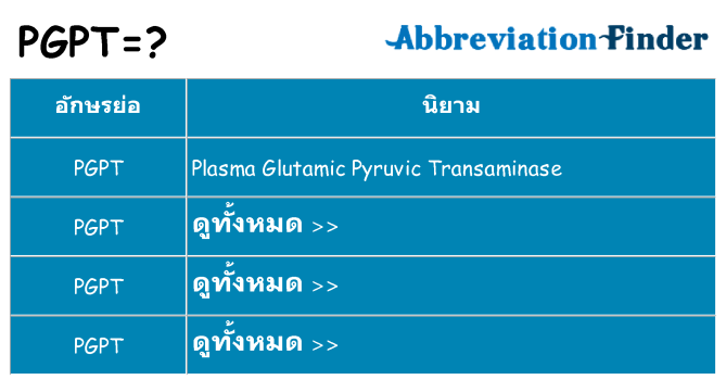 อะไรไม่ pgpt ถึง