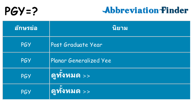 อะไรไม่ pgy ถึง