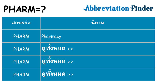 อะไรไม่ pharm ถึง