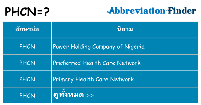 อะไรไม่ phcn ถึง