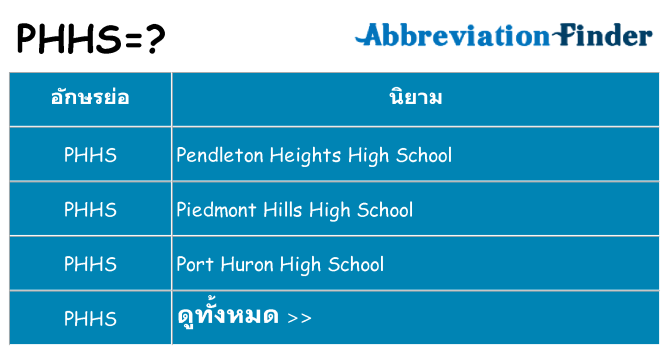 อะไรไม่ phhs ถึง