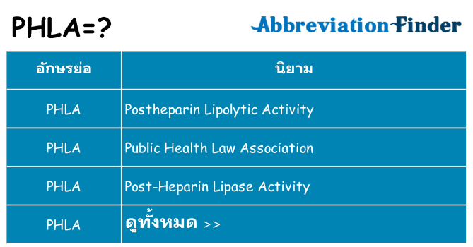 อะไรไม่ phla ถึง