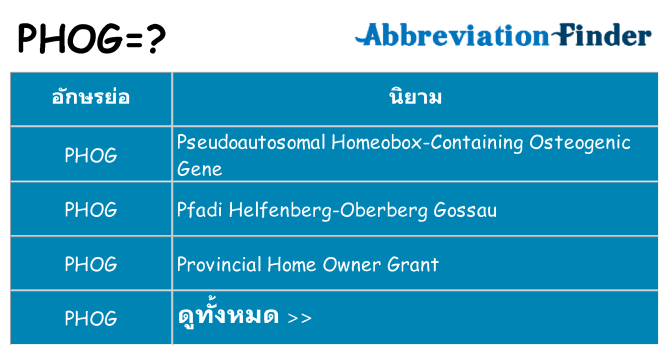 อะไรไม่ phog ถึง