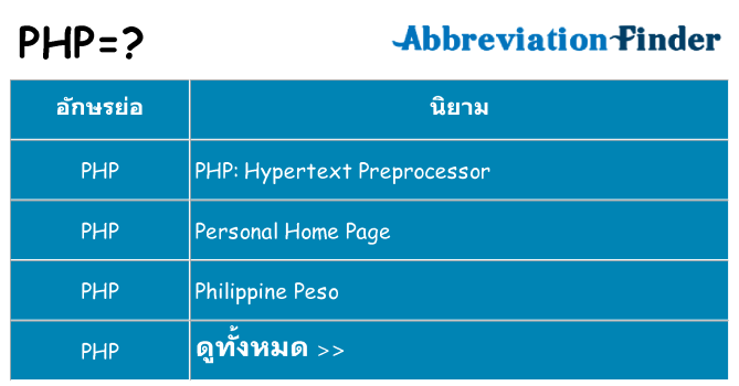 อะไรไม่ php ถึง