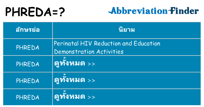 อะไรไม่ phreda ถึง