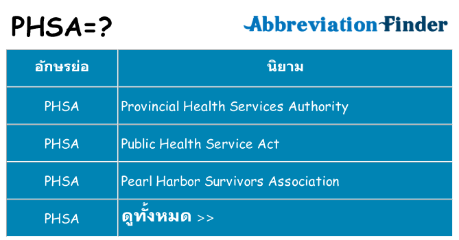 อะไรไม่ phsa ถึง