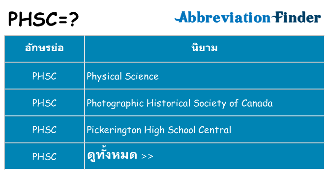 อะไรไม่ phsc ถึง