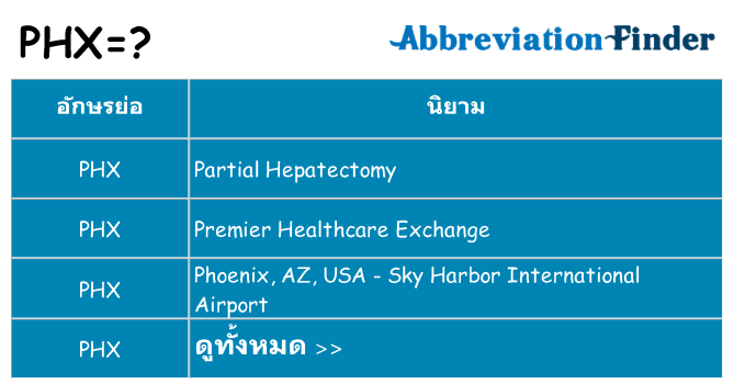 อะไรไม่ phx ถึง