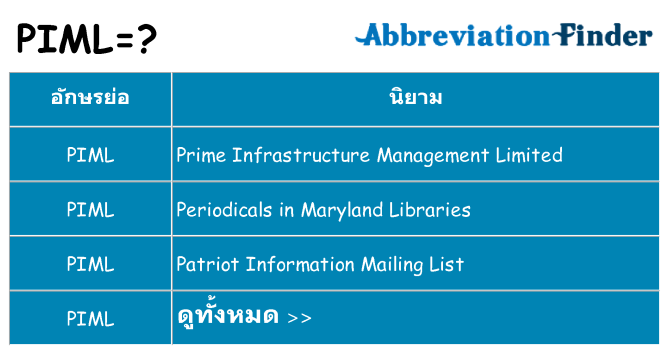 อะไรไม่ piml ถึง