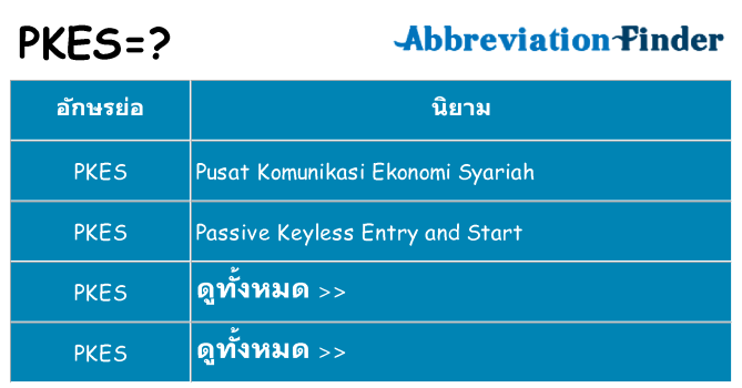 อะไรไม่ pkes ถึง