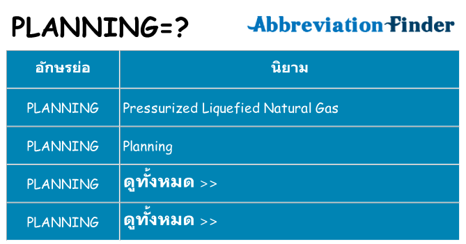 อะไรไม่ planning ถึง