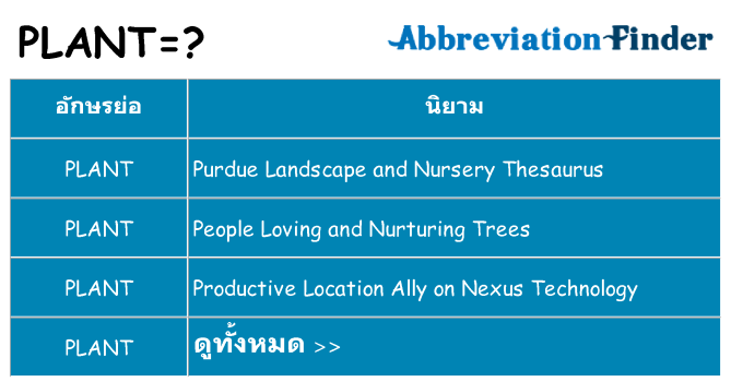 อะไรไม่ plant ถึง