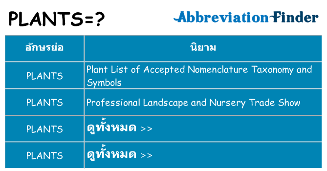 อะไรไม่ plants ถึง