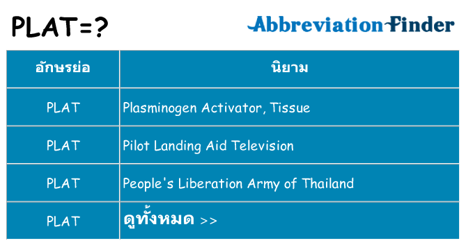อะไรไม่ plat ถึง
