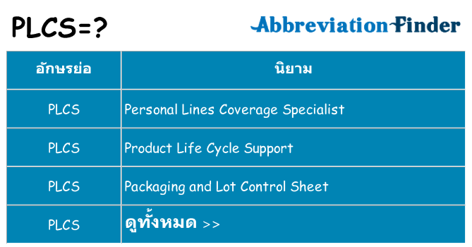 อะไรไม่ plcs ถึง
