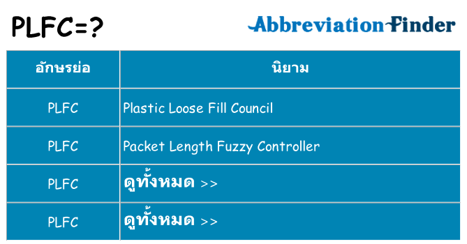 อะไรไม่ plfc ถึง