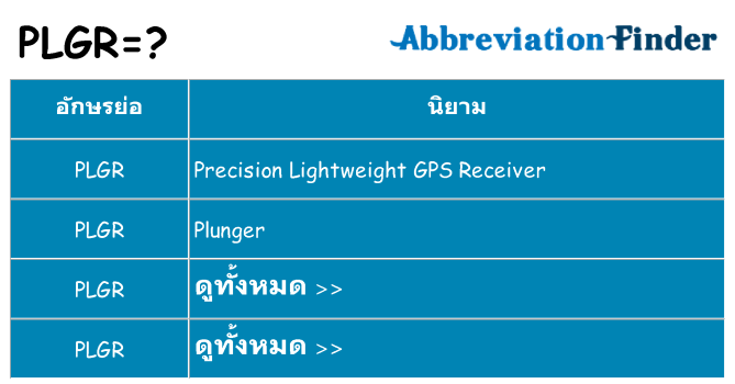 อะไรไม่ plgr ถึง