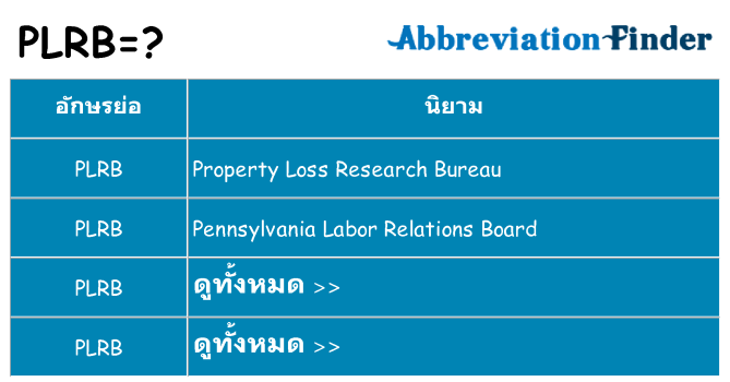 อะไรไม่ plrb ถึง