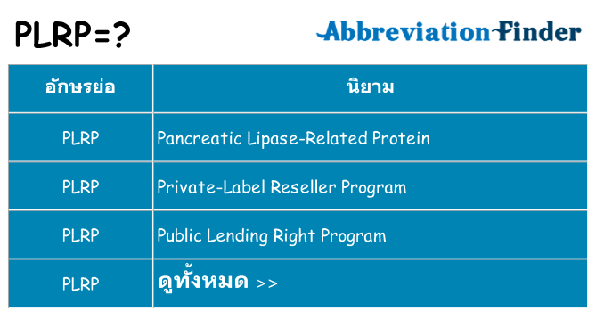 อะไรไม่ plrp ถึง