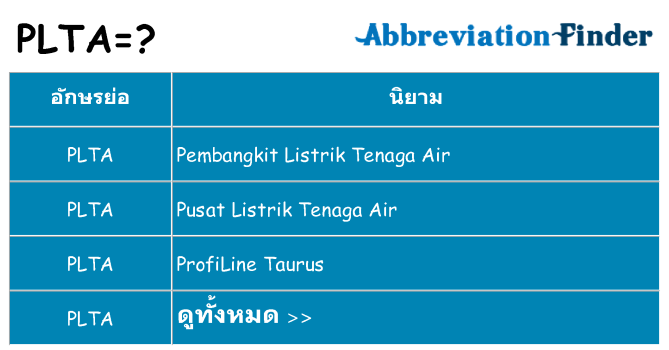 อะไรไม่ plta ถึง