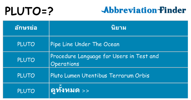 อะไรไม่ pluto ถึง