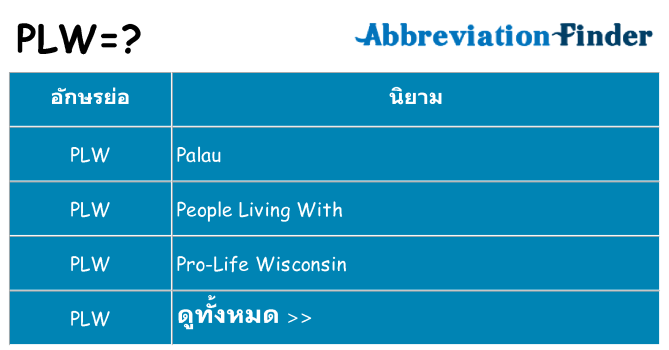 อะไรไม่ plw ถึง