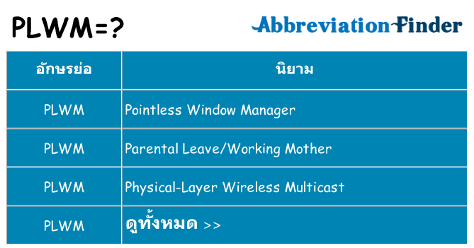 อะไรไม่ plwm ถึง