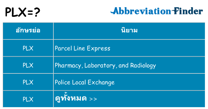 อะไรไม่ plx ถึง
