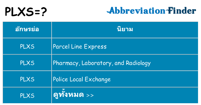 อะไรไม่ plxs ถึง